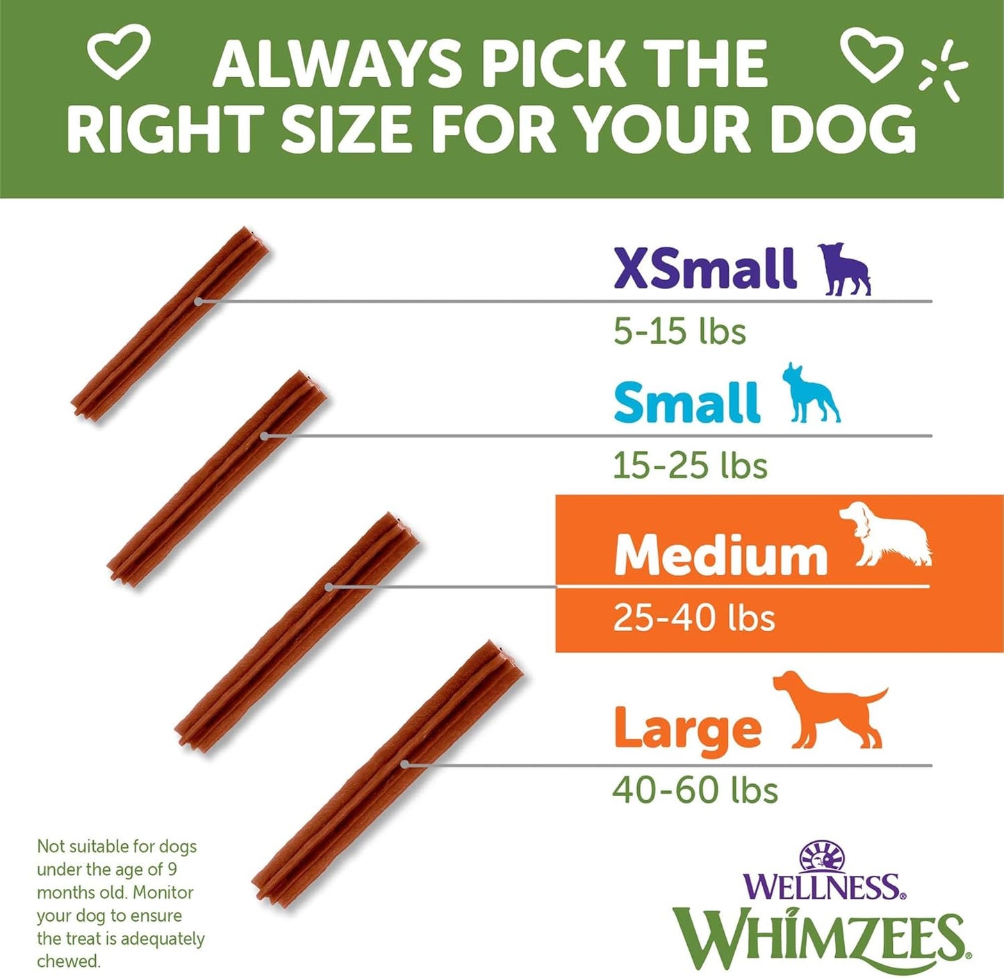 Wellness Stix Natural Dog Dental Treat, Chews, Freshens Breath, Medium Size Sticks, 14.81 Oz Bag, 14 Count