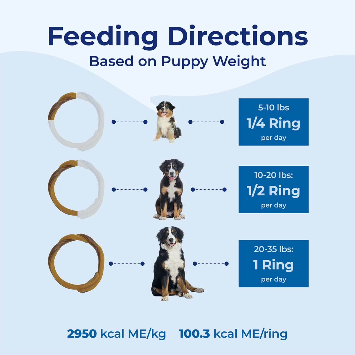 Puppy Teething Rings, Dried Chew Rings for Puppy Dogs, Peanut Butter Flavor, 6 Rings, 7.2 Oz, for Small and Large Dogs, Natural Puppy Chew Toys Alternative for Teething Discomfort