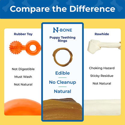 Puppy Teething Rings, Dried Chew Rings for Puppy Dogs, Peanut Butter Flavor, 6 Rings, 7.2 Oz, for Small and Large Dogs, Natural Puppy Chew Toys Alternative for Teething Discomfort
